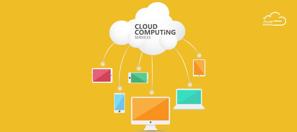 تاریخچه ابر