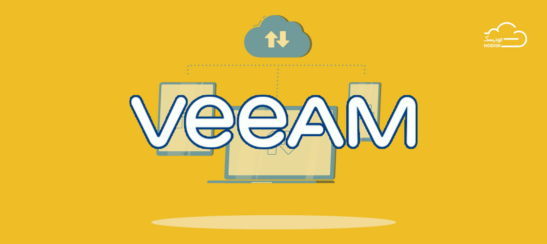 veeam backup