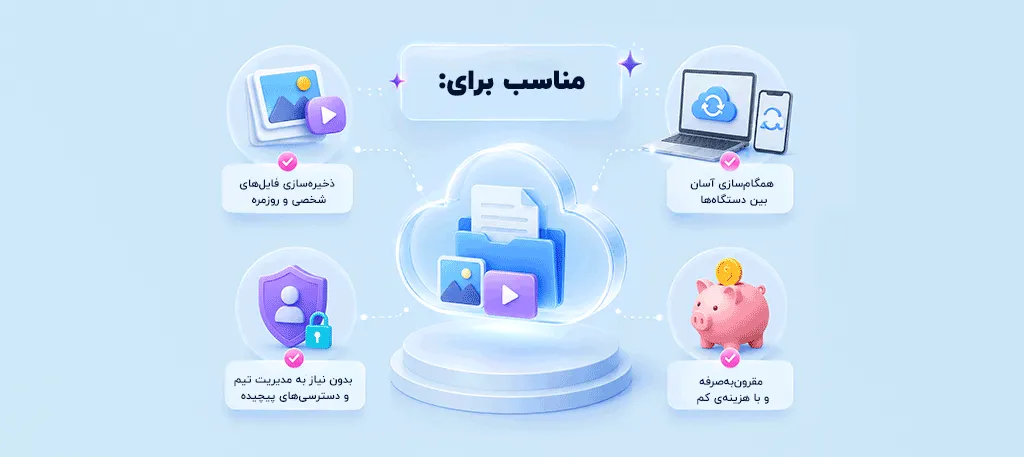 فضای ابری شخصی